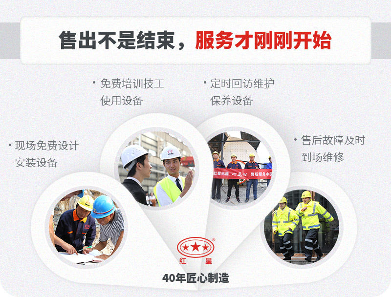 一站式售后，服務(wù)貼心，生產(chǎn)放心