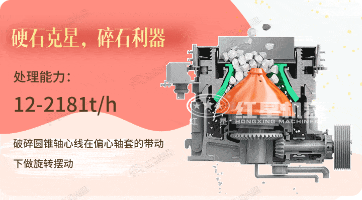 圓錐破生產(chǎn)工藝，破碎硬物料的必選設(shè)備
