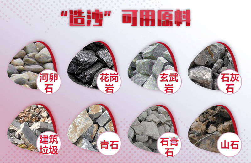 造沙原料多種多樣，購機(jī)要多思量