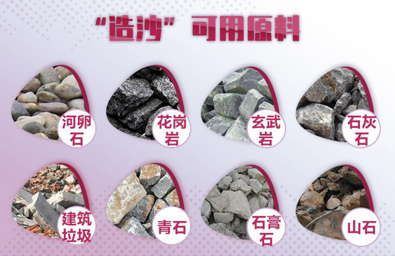 造沙可用原料廣泛，工藝、報價各不相同